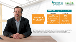 Watch a Video on Combination Regimens with POMALYST® (pomalidomide) (pomalidomide)